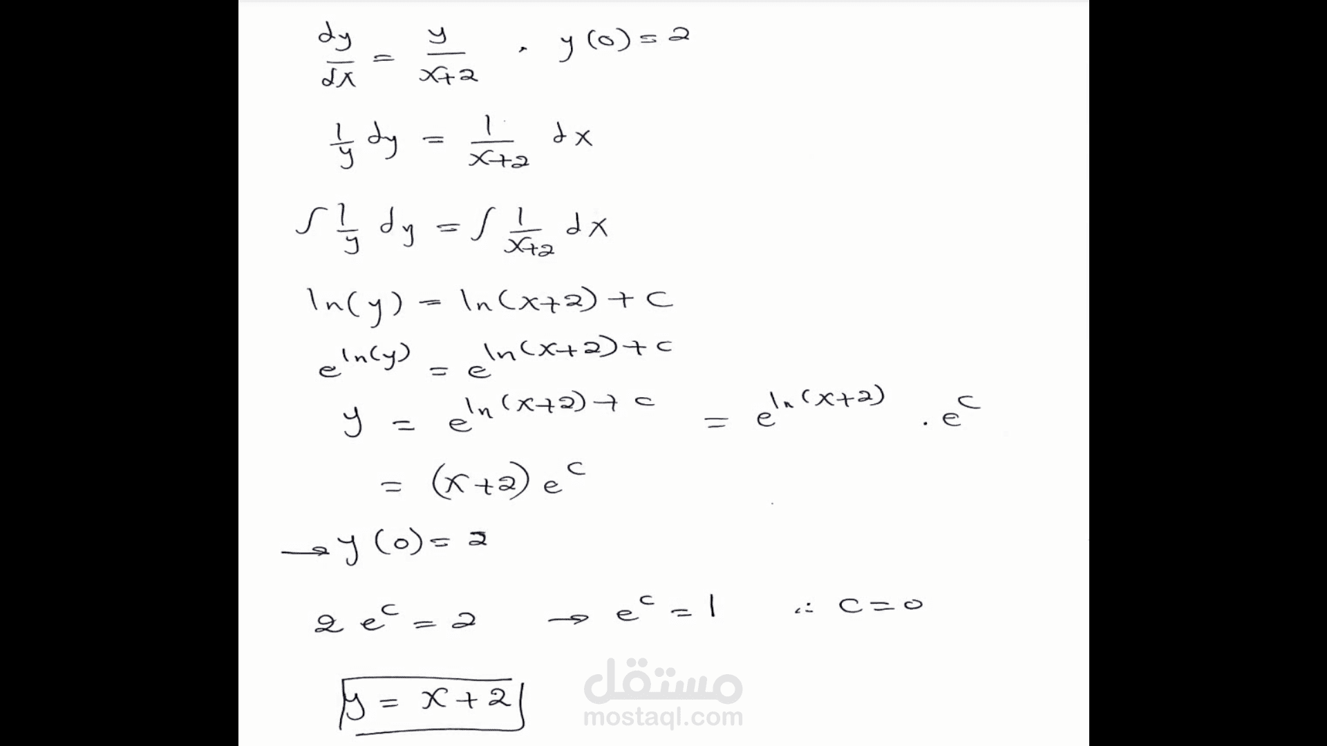 Differential Equations Demo