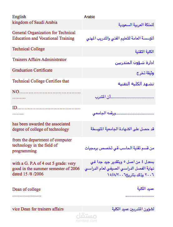 ترجمة عقود