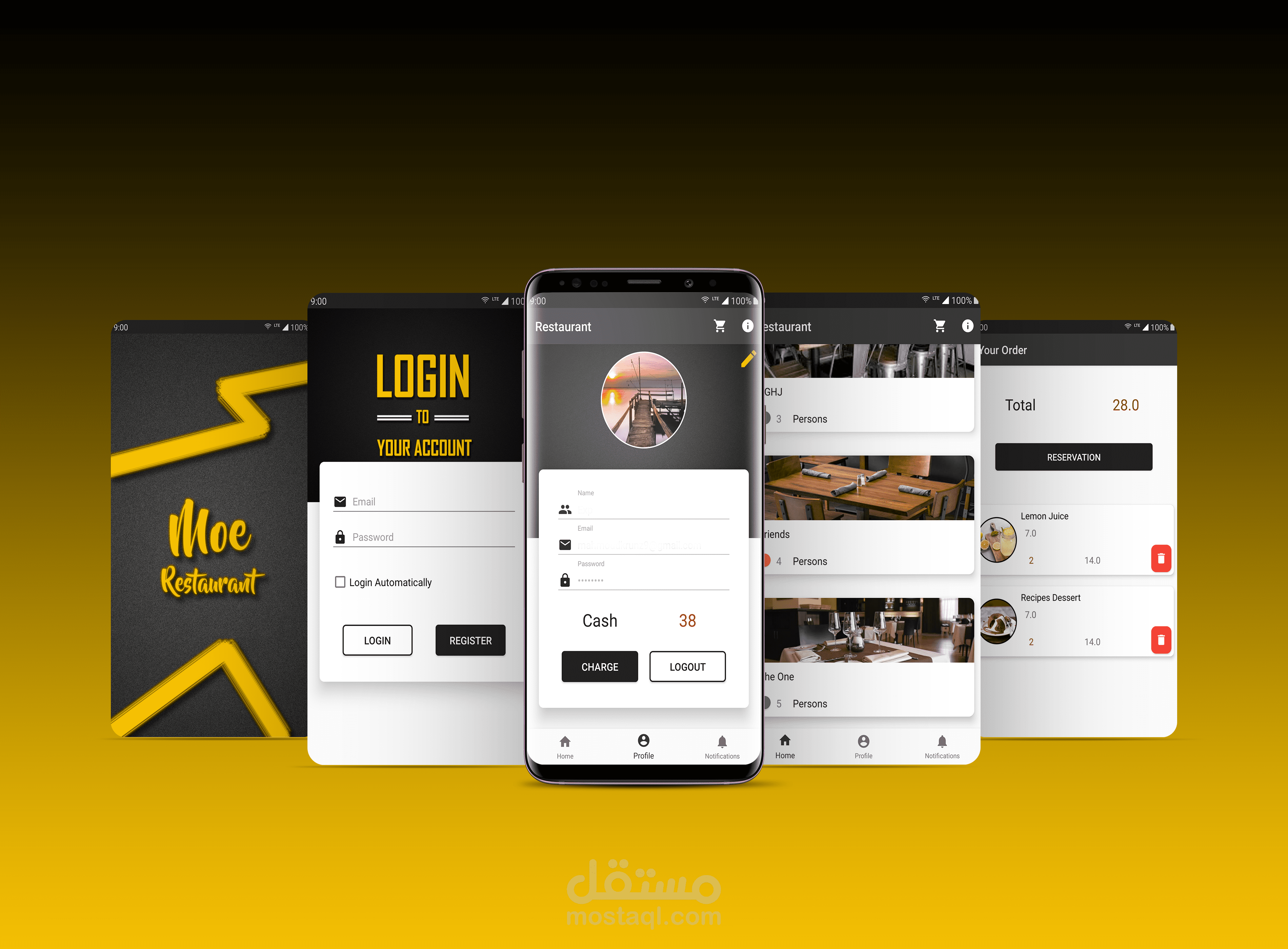 Reservation system for Restaurants