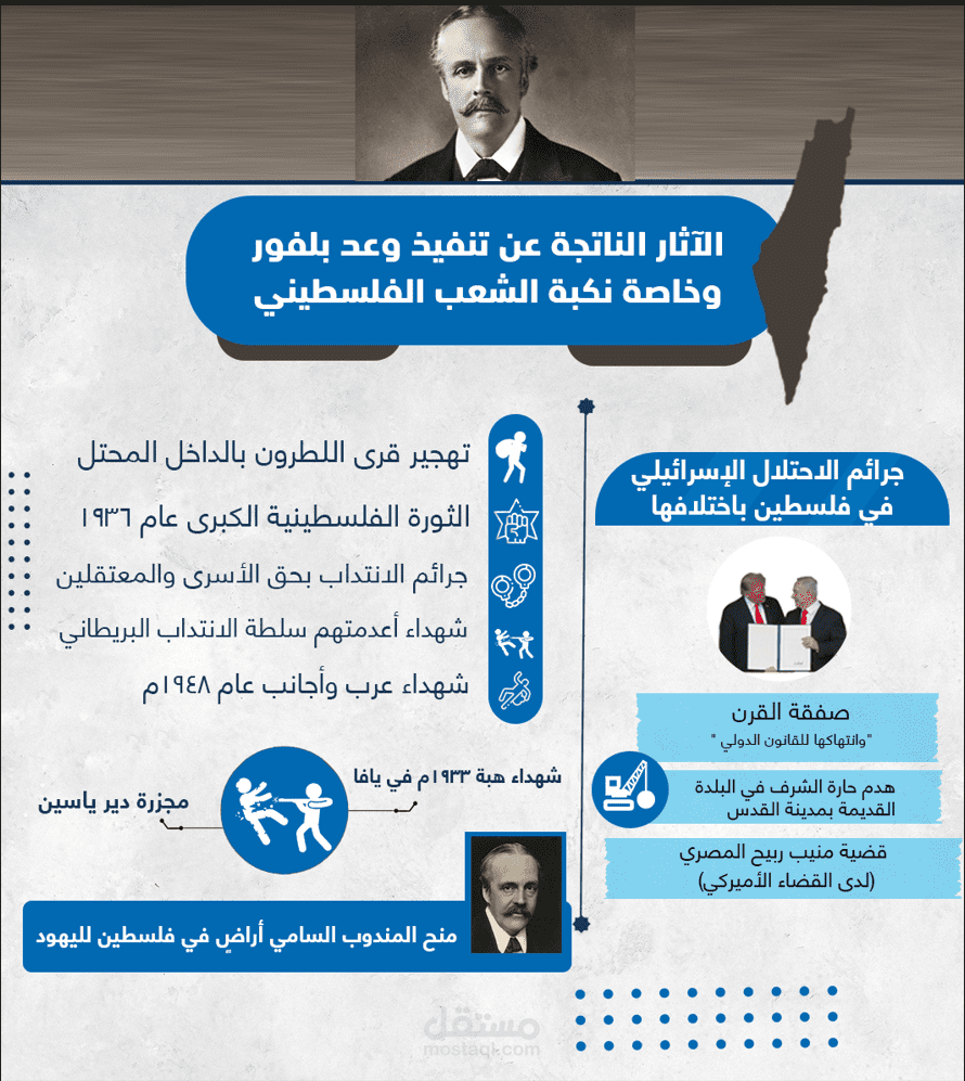 إنفوجرافيك قناة الجزيرة