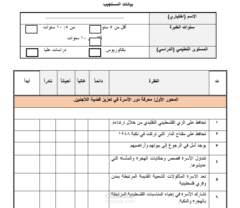 اعداد الاستبيانات للابحاث والدراسات العلمية