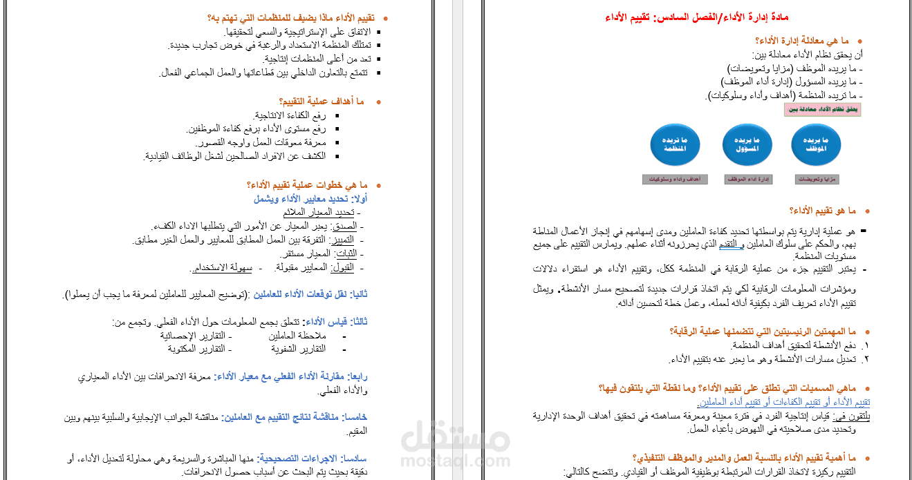 تلخيص مواد علمية لطلبة الجامعات على شكل سؤال وجواب
