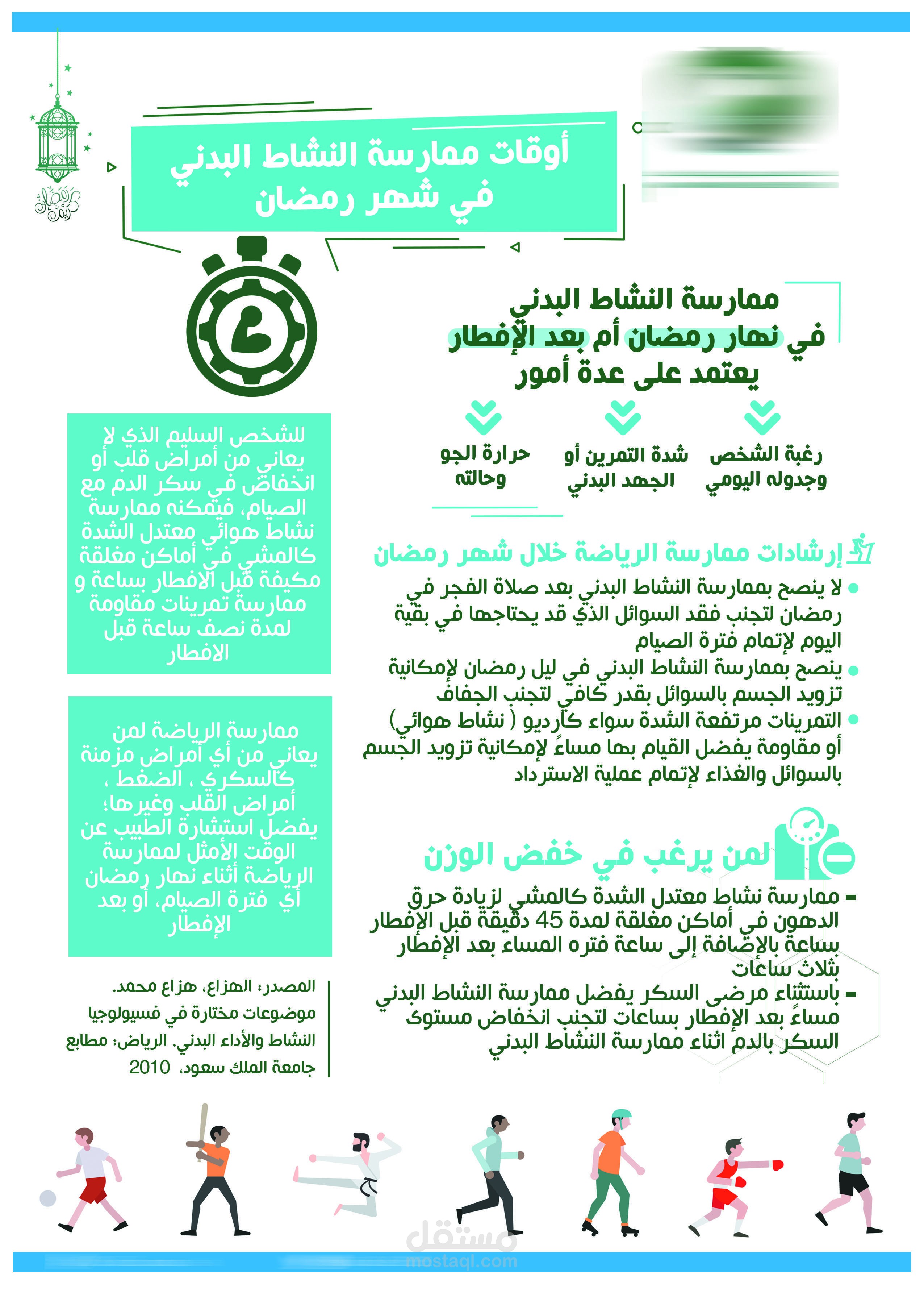 بروشورات للطباعة والنشر على مواقع التواصل الاجتماعي