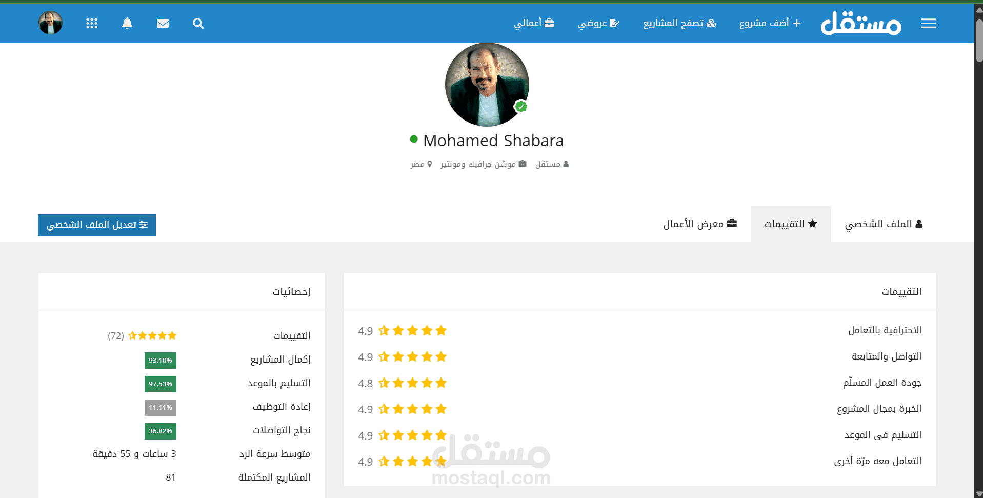 تهانينا! حصلت على وسام معدل إكمال مشاريع أعلى من 90%،