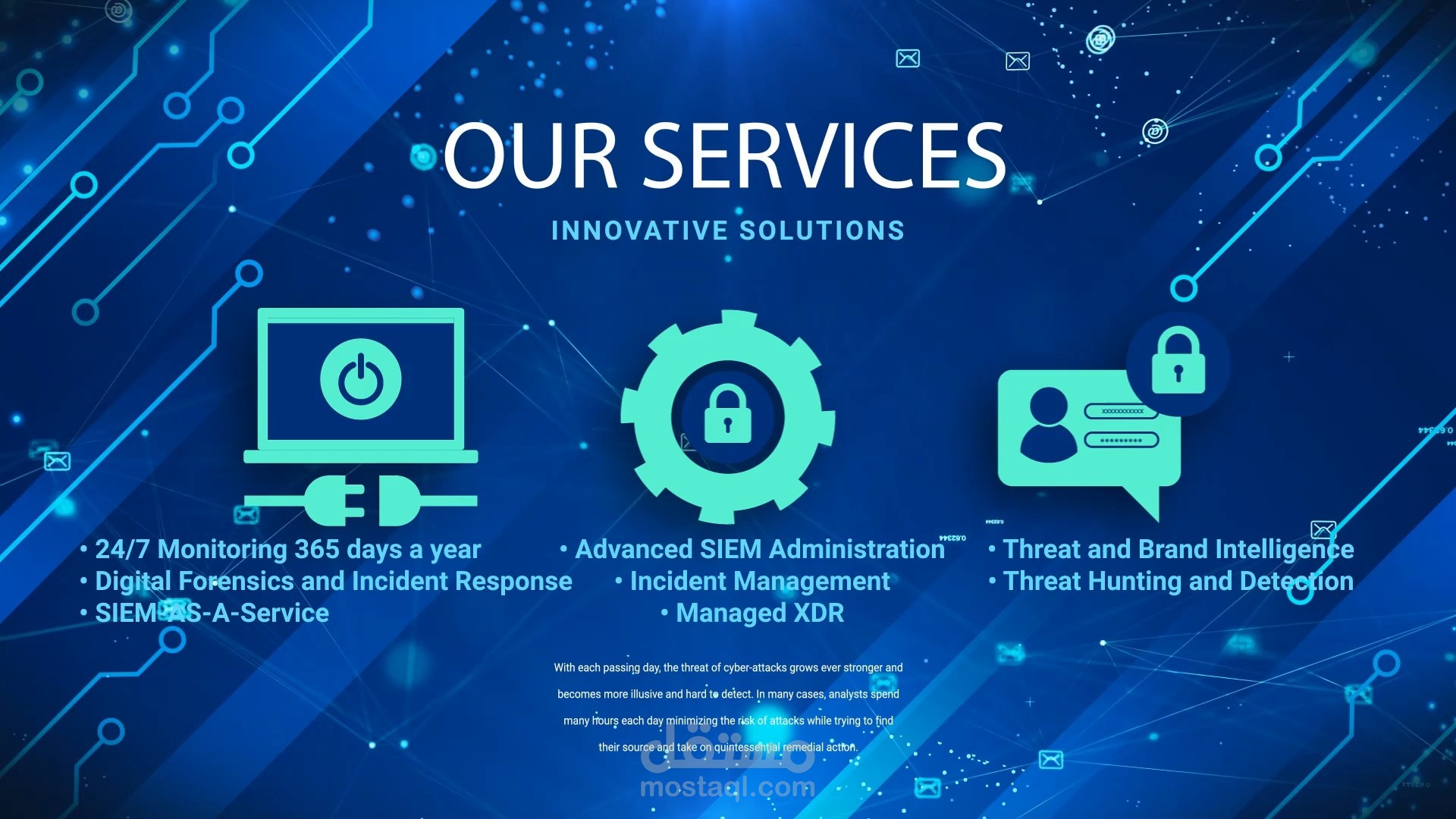 العميل: شركة Innovative Solutions الرائدة إقليميًا | الفيديو الافتتاحي لمؤتمر الأمن السيبراني الدولي