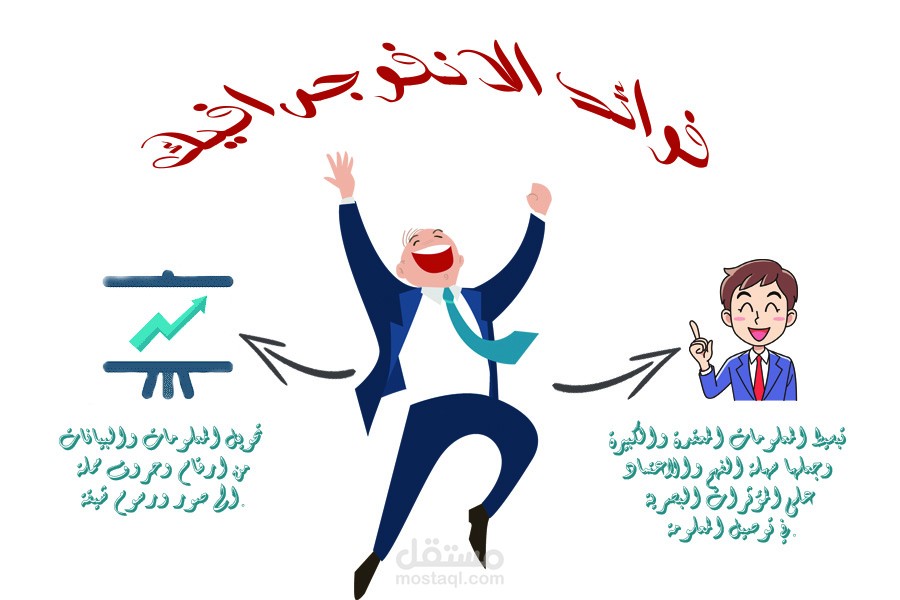 انشاء انفوجرافيك مميز