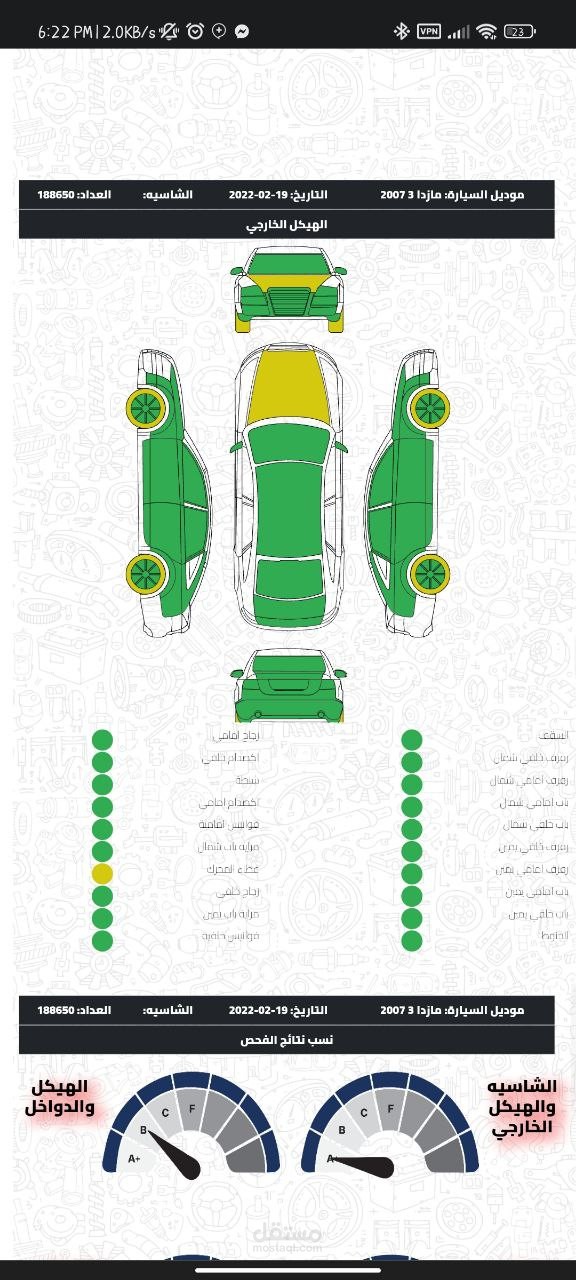 فحص السيارات والنتائج