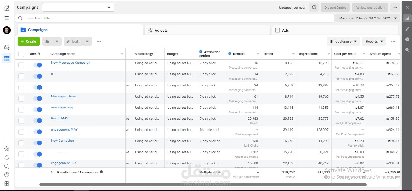 إدارة حملات إعلانية على فيسبوك وإنستغرام بميزانية 2500 دولار