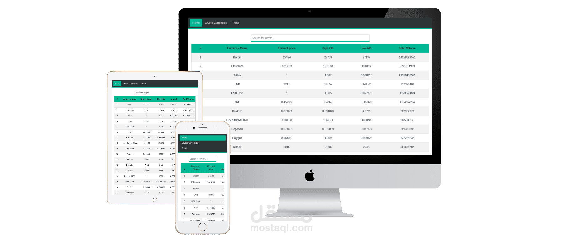 تطبيق ويب عن العملات الرقمية