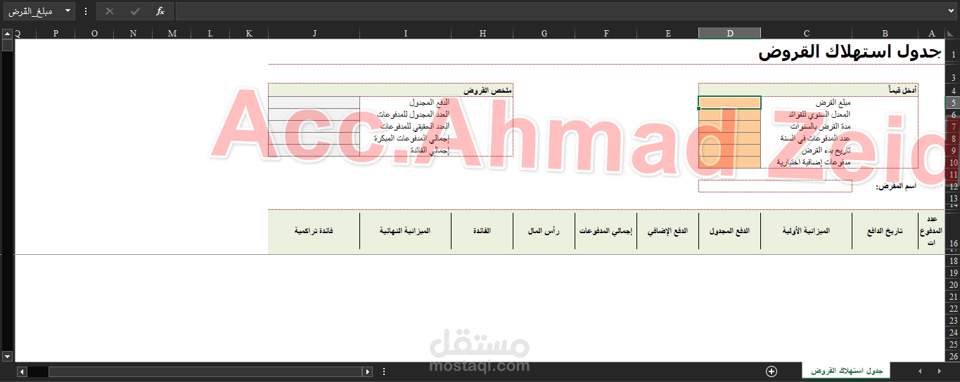 جدول استهلاك القروض