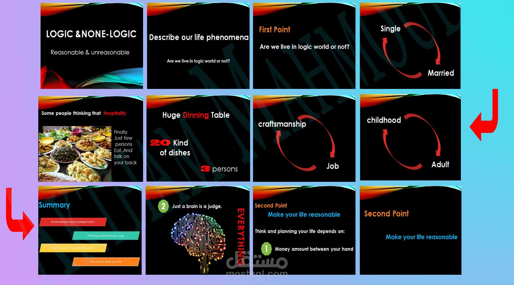 Presentation About Logic