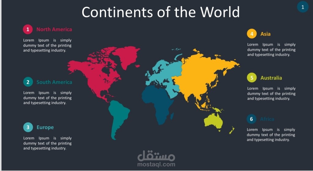 تصميم سلايدات PowerPoint