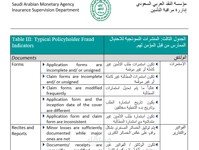 ترجمة من الانحليزية الى العربية مع تنسيق احترافي على الوورد