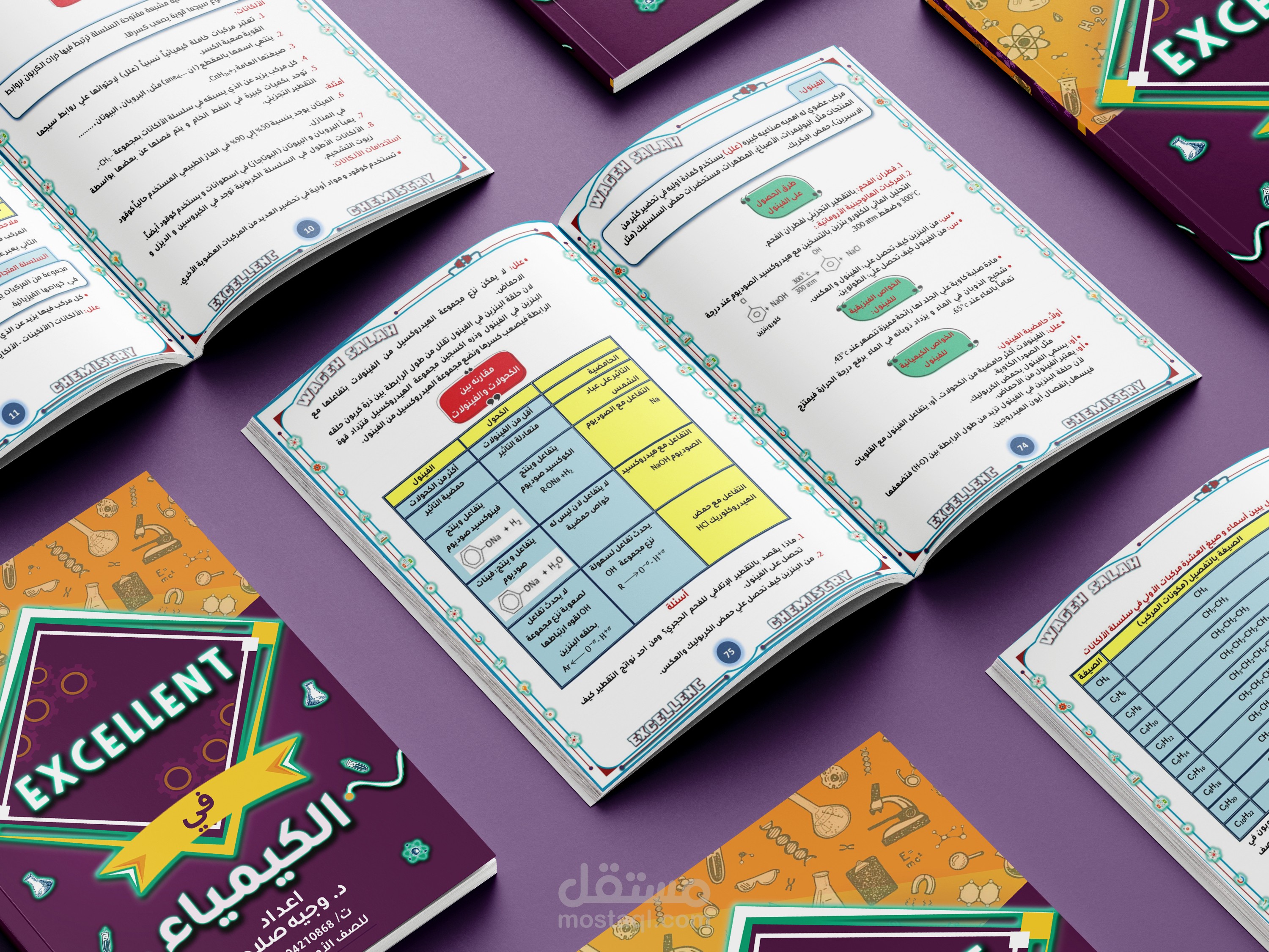 كتابة وتصميم داخلي لمذكرة Excellent في الكيمياء + تصميم غلاف للمذكرة