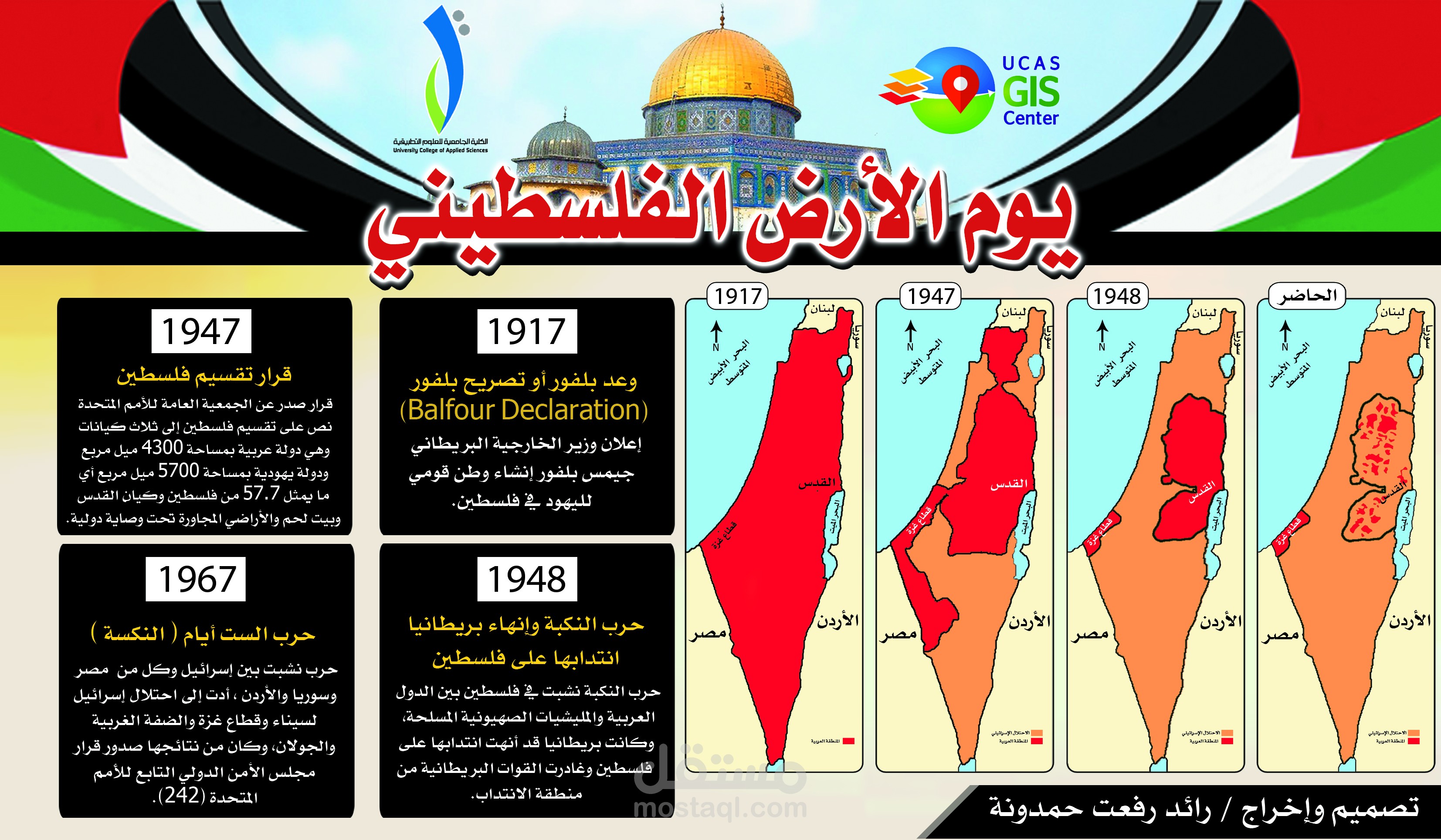 خريطة بعنوان يوم الأرض الفلسطيني
