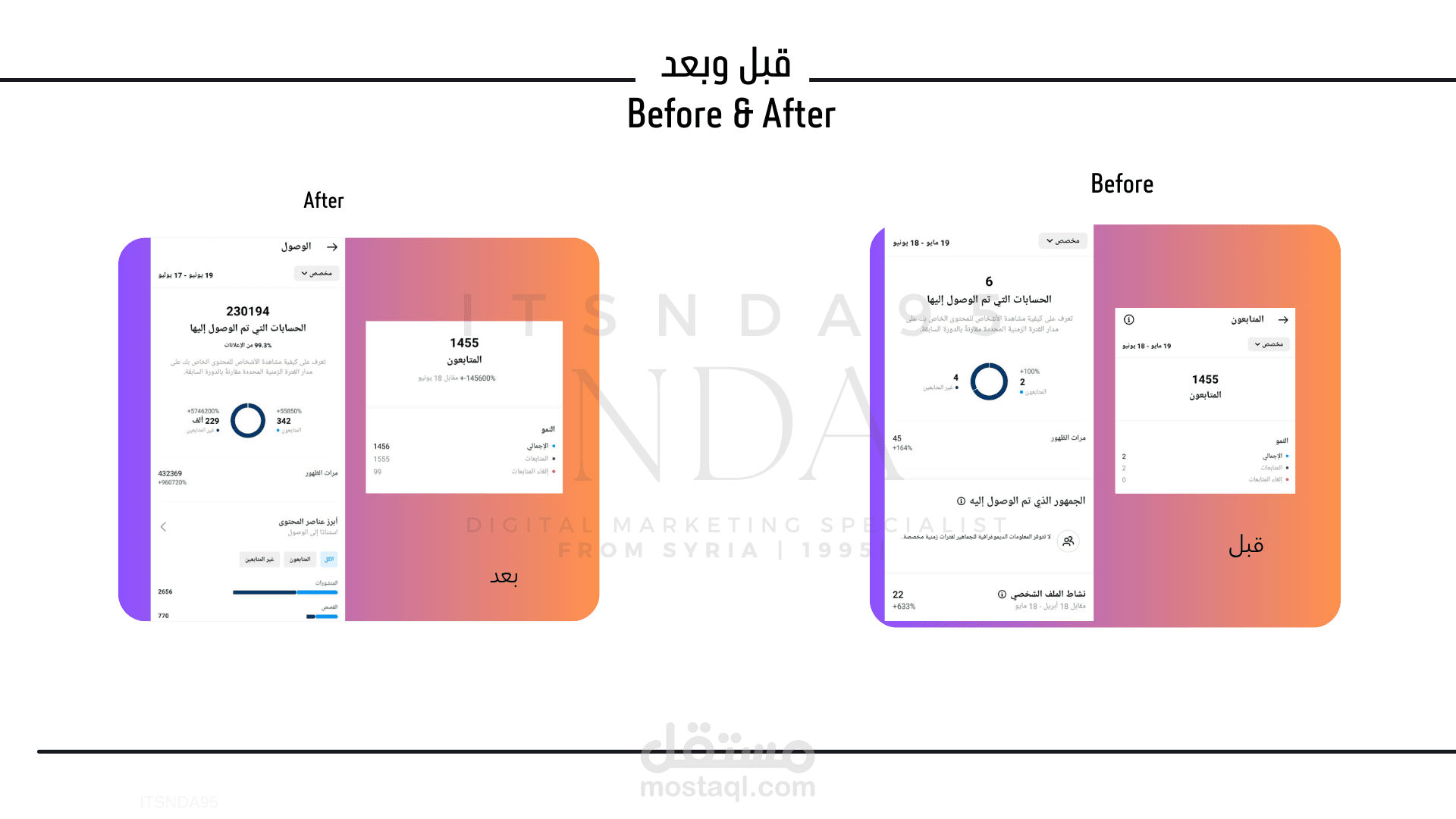 أخصائية حملات ترويجية
