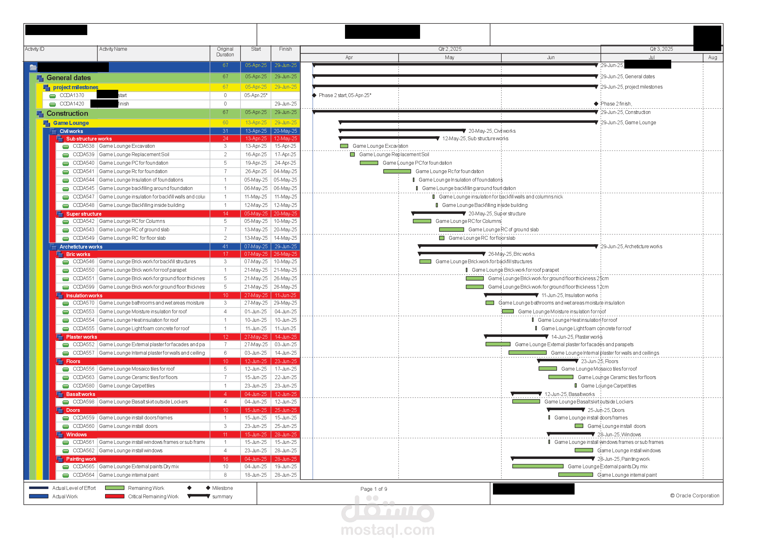 time schedule for club project