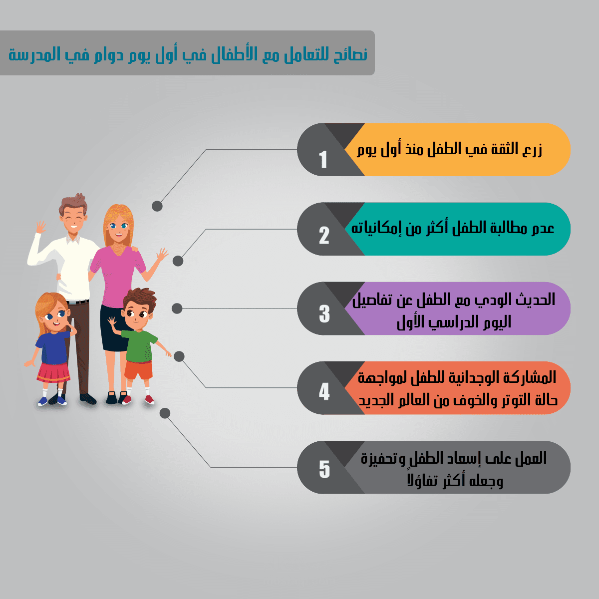 تصميم انفو جرافيك مميز