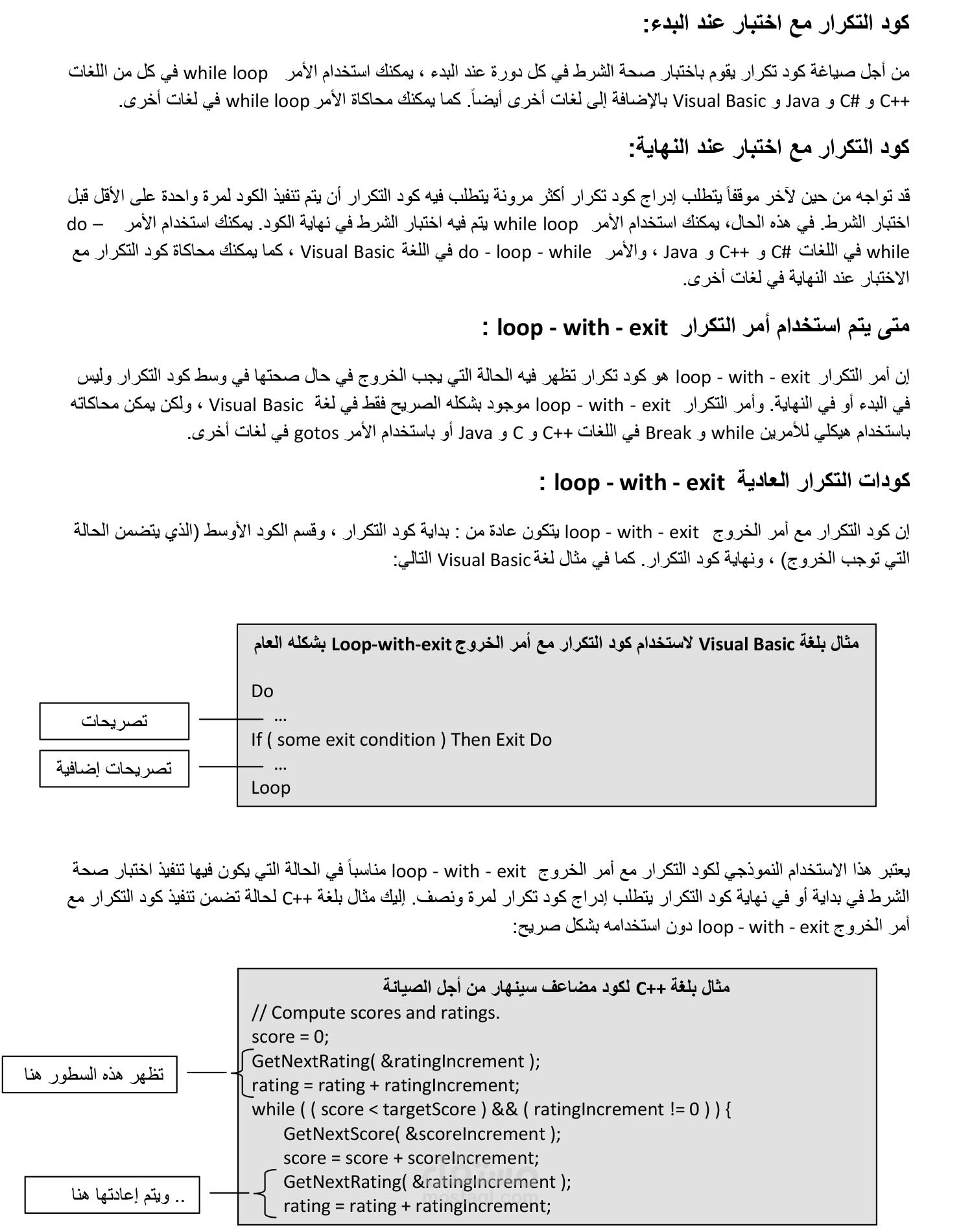عينة من مشروع ترجمة كتاب الشيفرة الكاملة