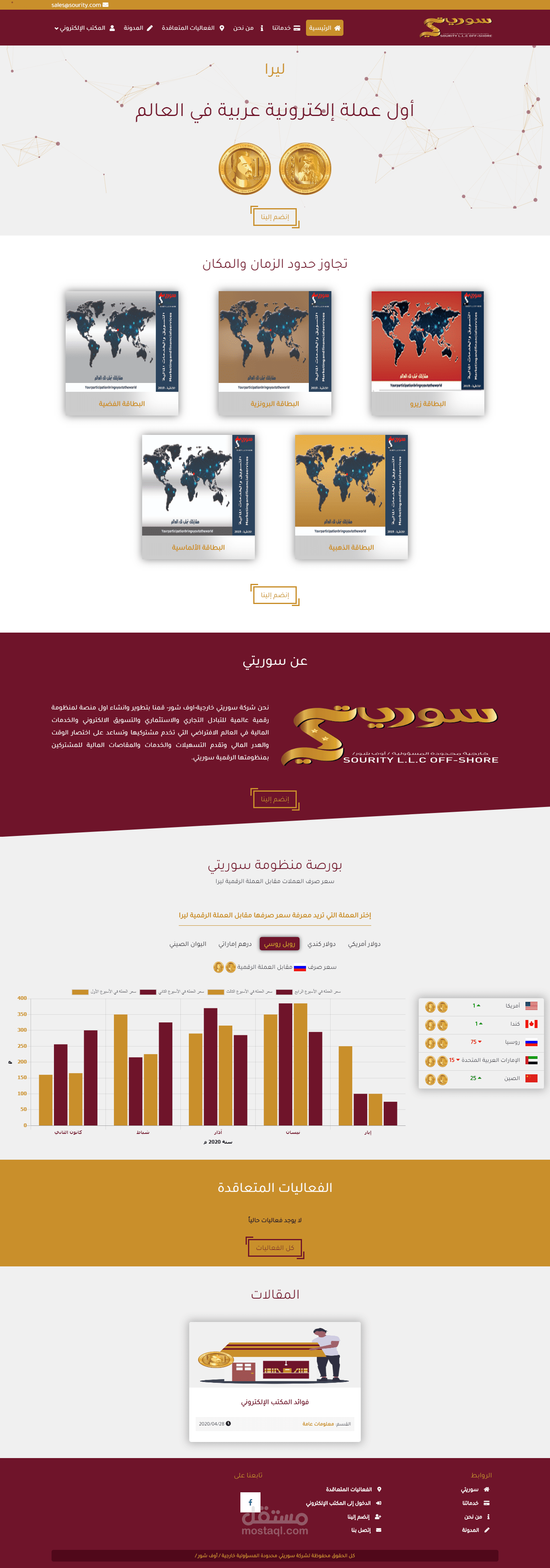 ليرا أول عملة إلكترونية عربية في العالم