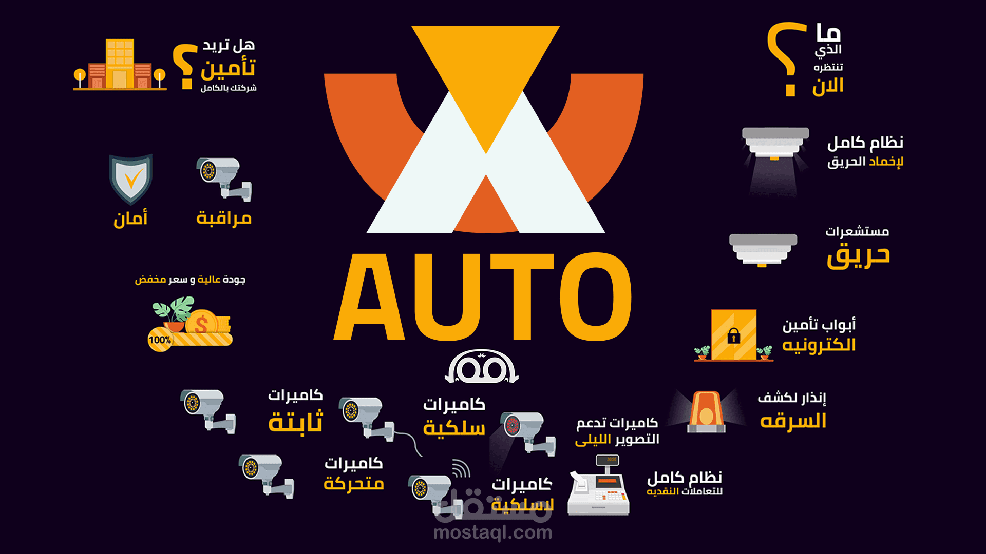 فيديو موشن ترويجي لشركه امان