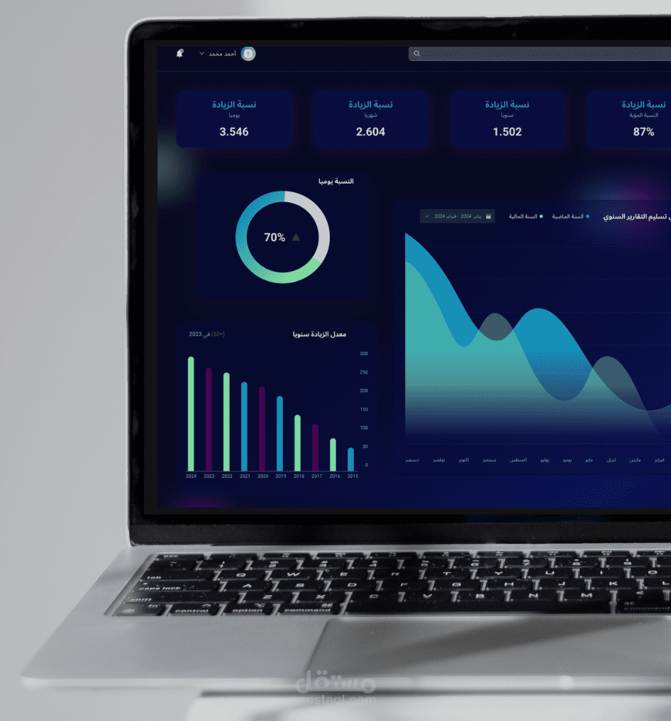 لوحة تحكم dashboard