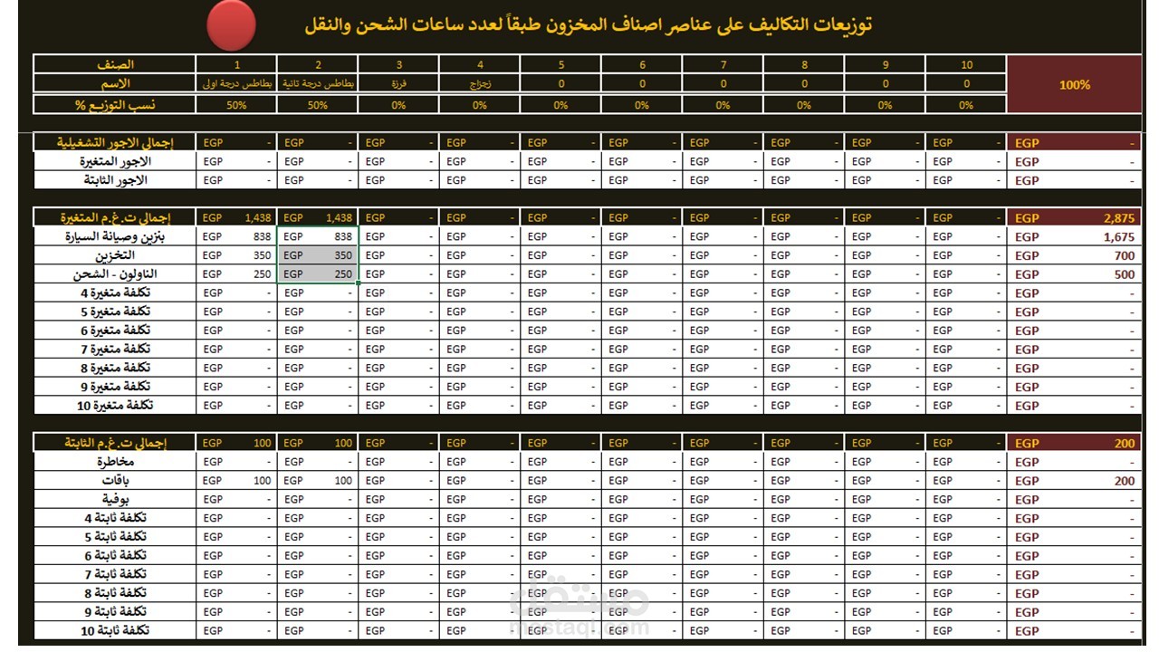 برنامج تكاليف صناعي