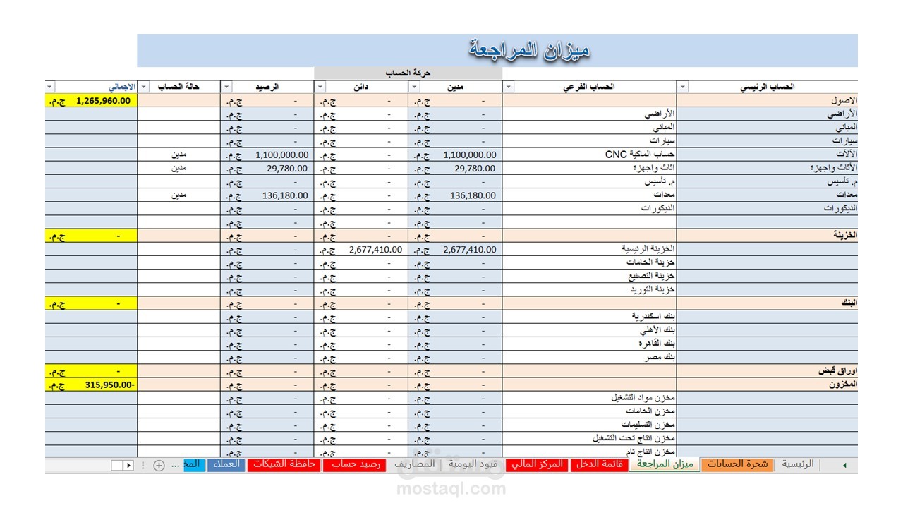 برنامج محاسبي كامل (صناعي - تجاري - خدمي)