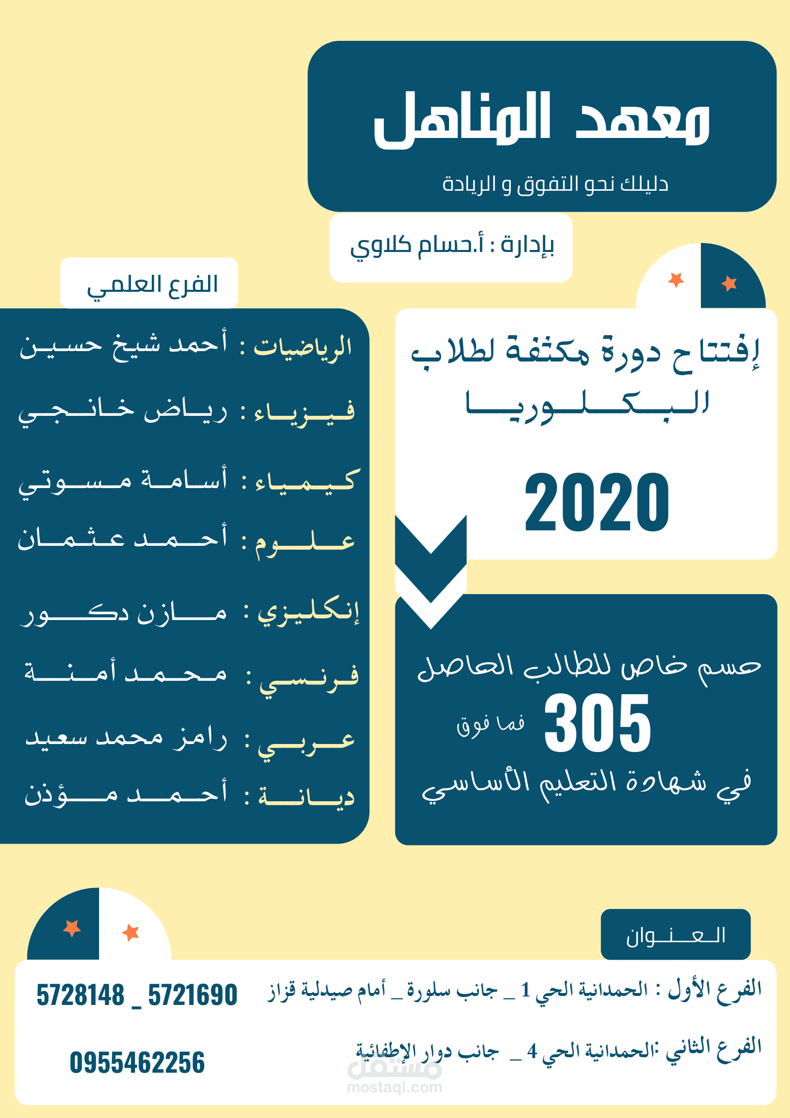 تصميم بوسترات