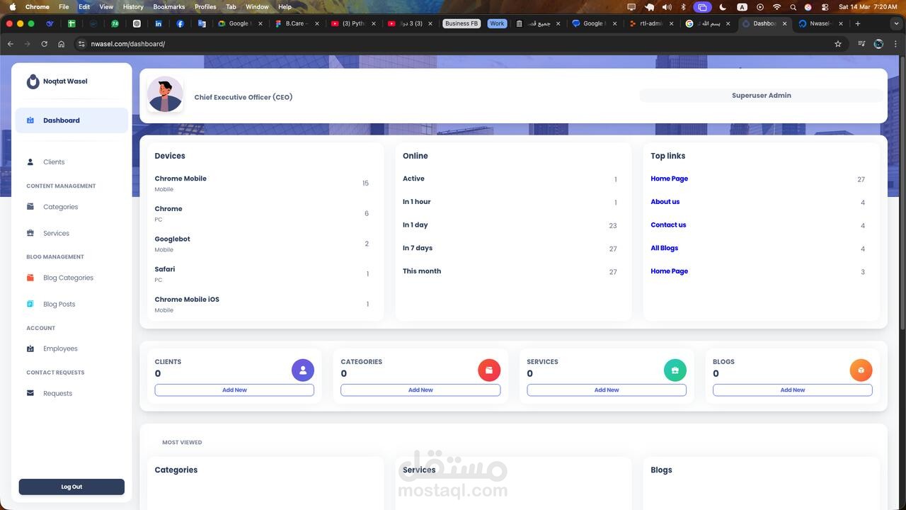 Nwasel Platform – Corporate Website & Admin Dashboard