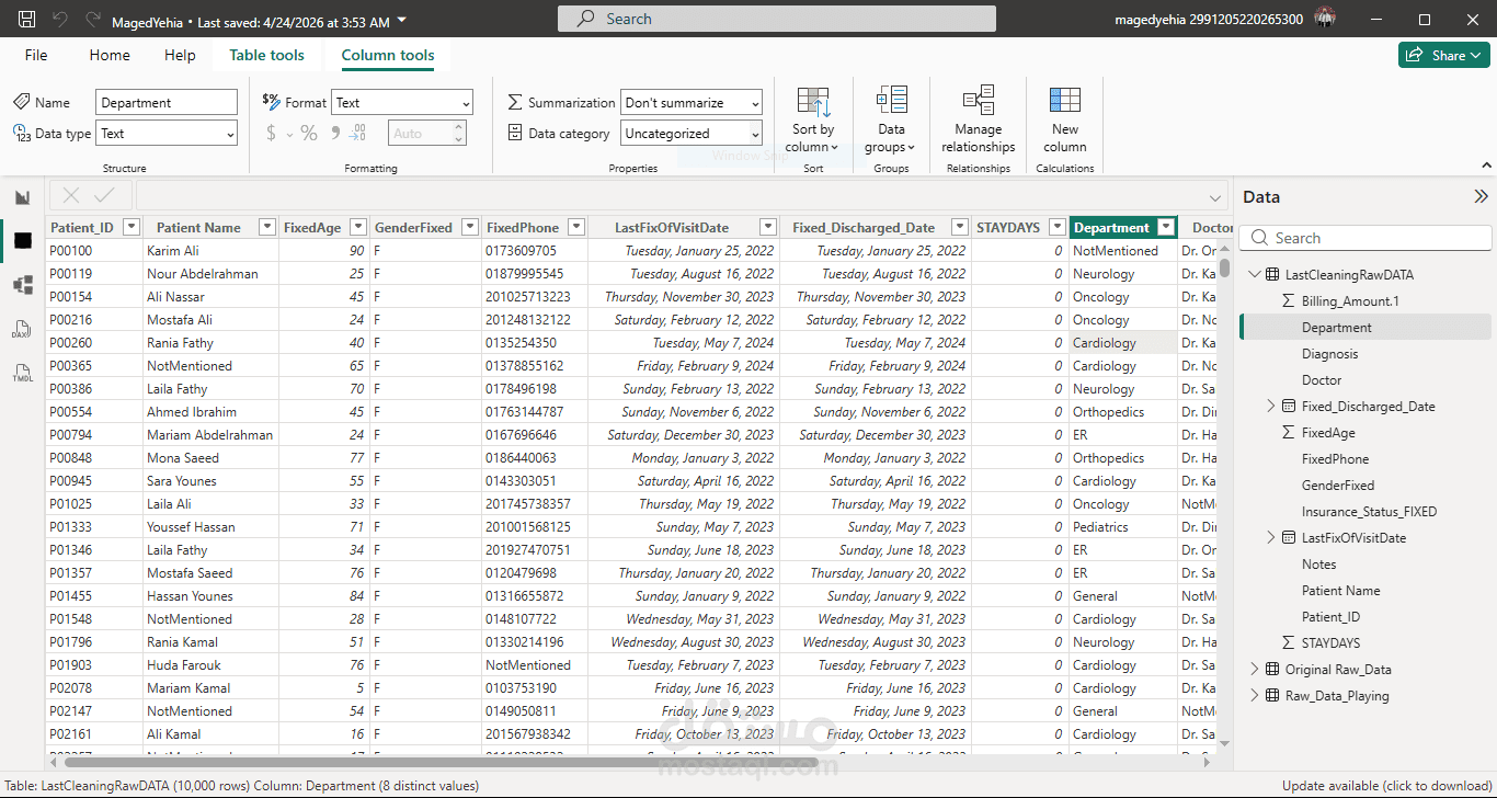 Healthcare Power query