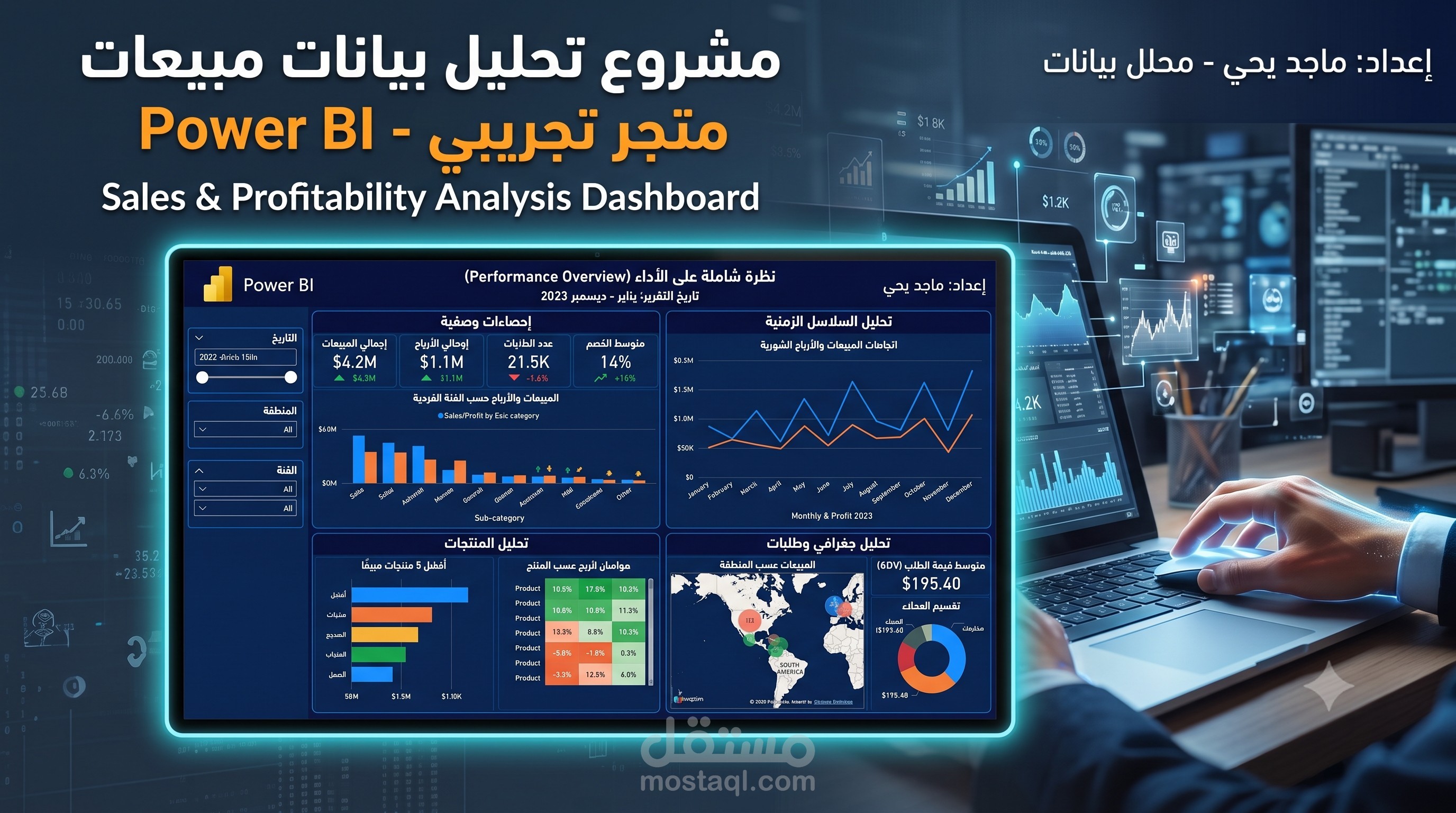 تحليل أداء المبيعات وتصميم لوحة قيادة تفاعلية
