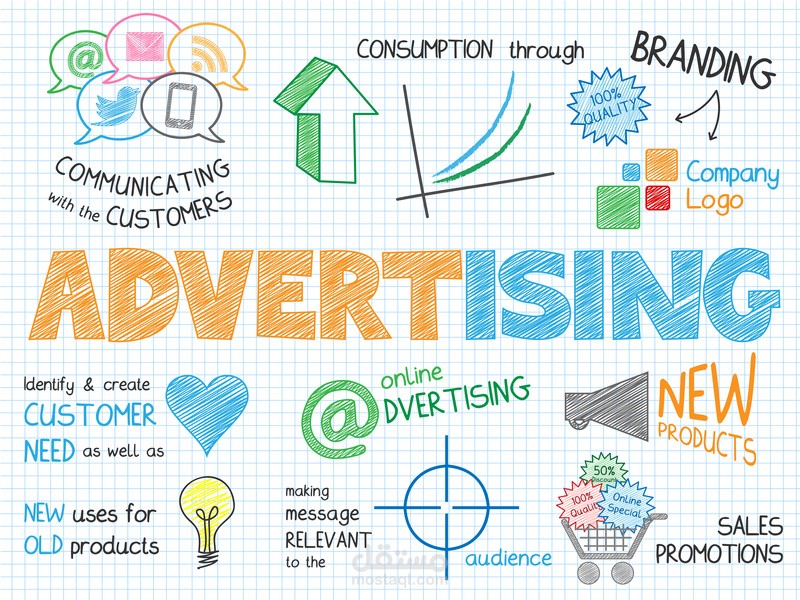 خطة إعلانية / Advertising Plan