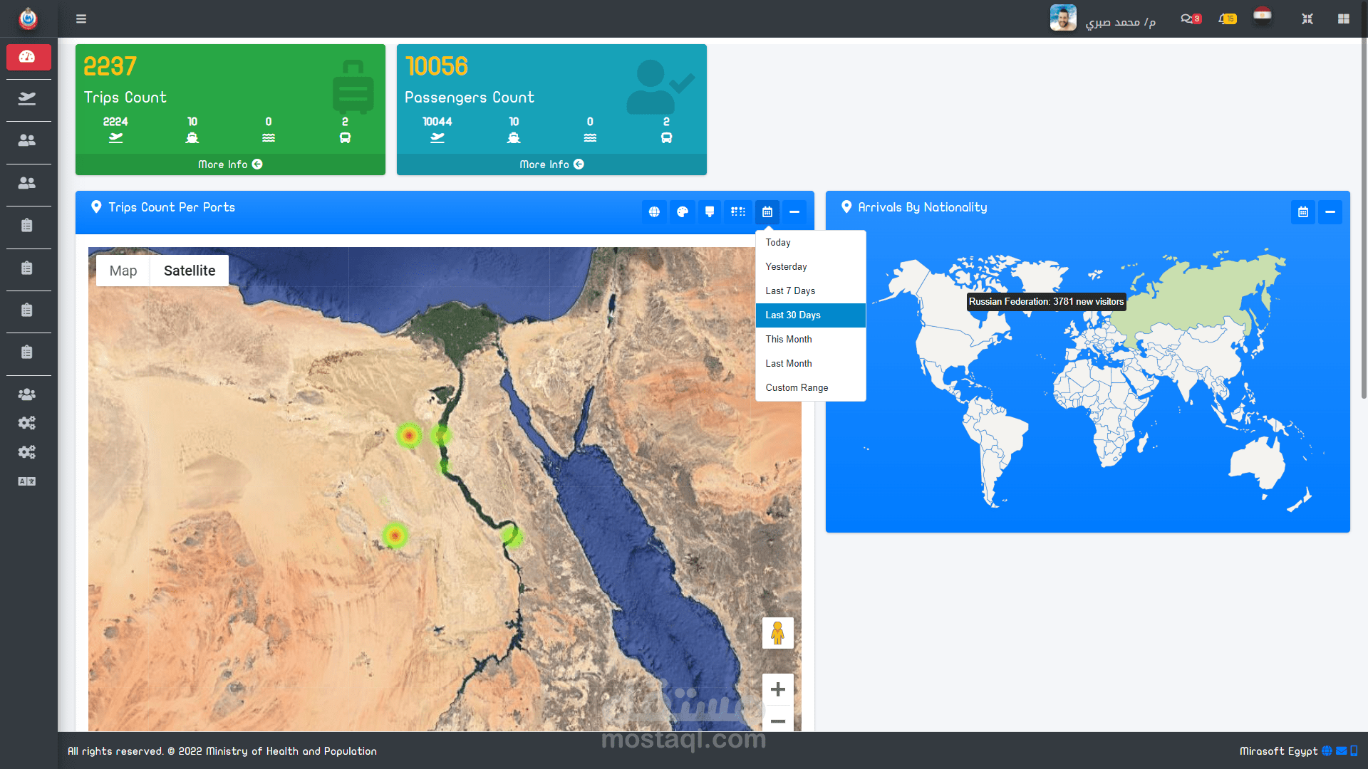 القادمين الى مصر - Visit Egypt