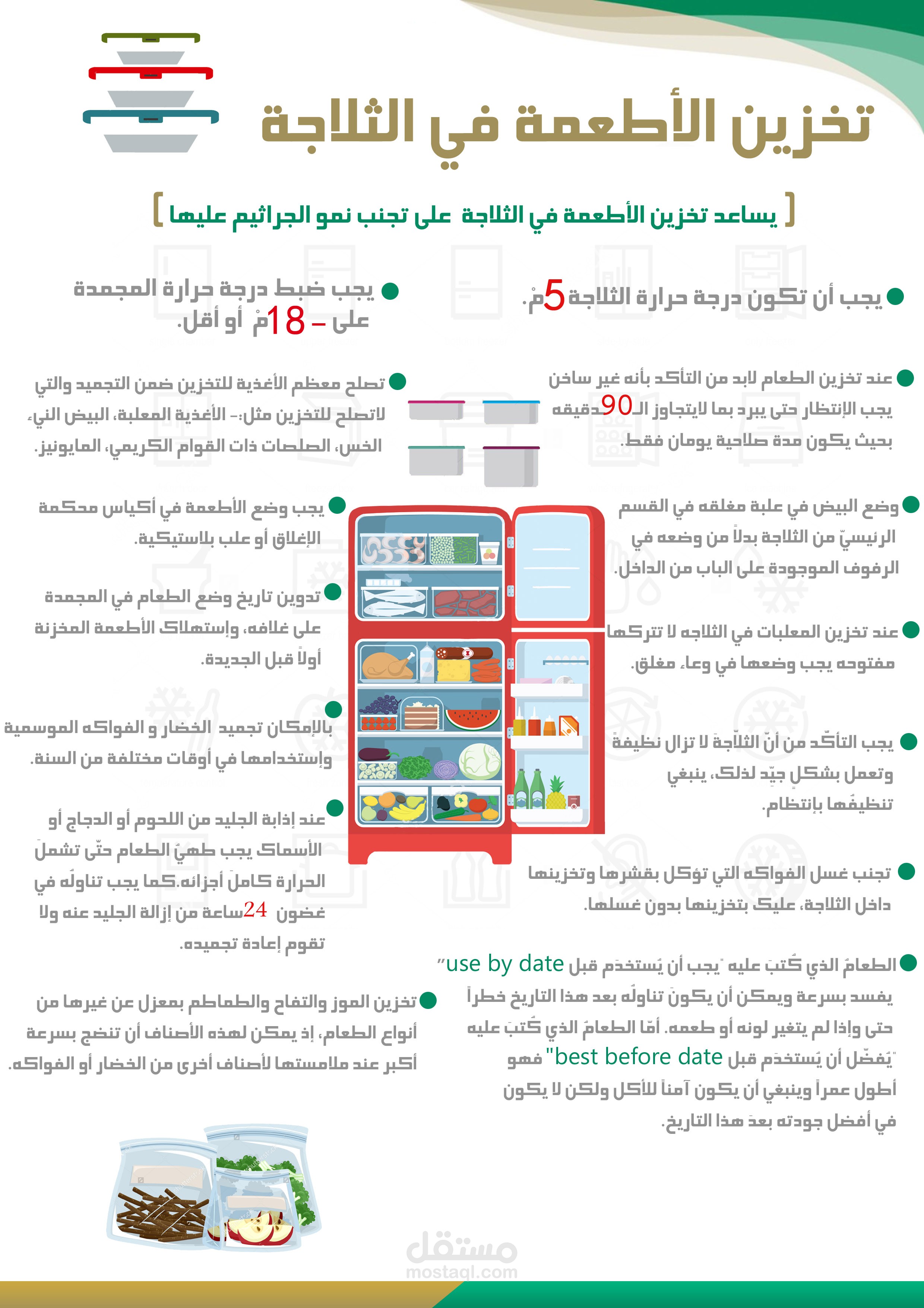 أنفوجرافيك
