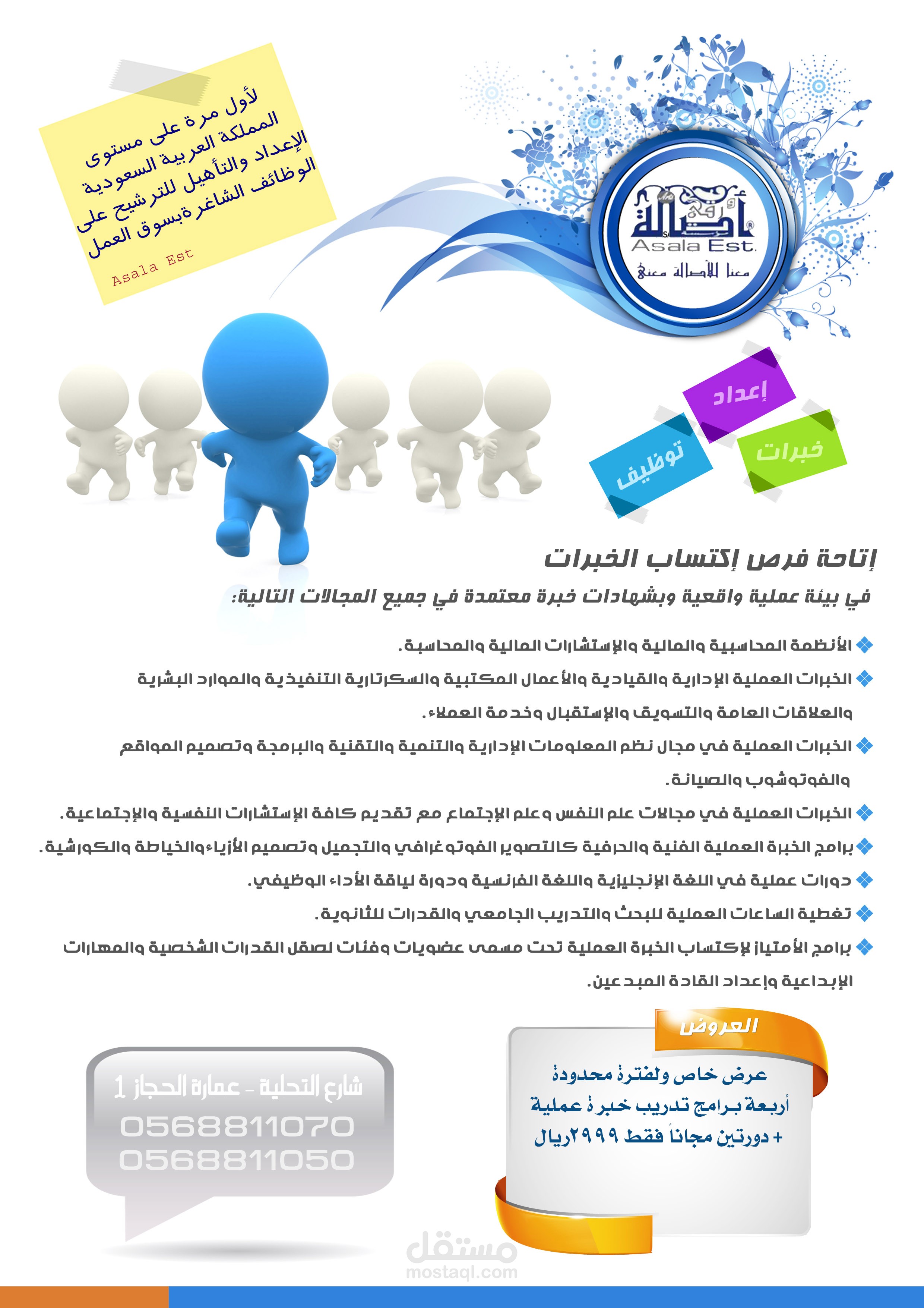 تصميم برشورات