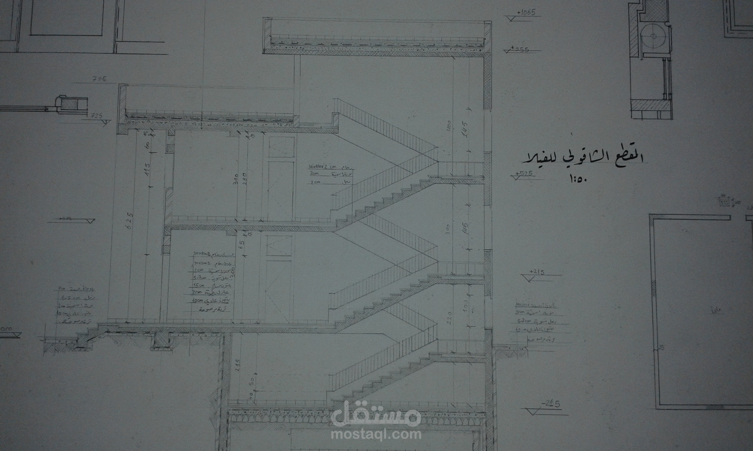 تصميمات تنفيذيّة.