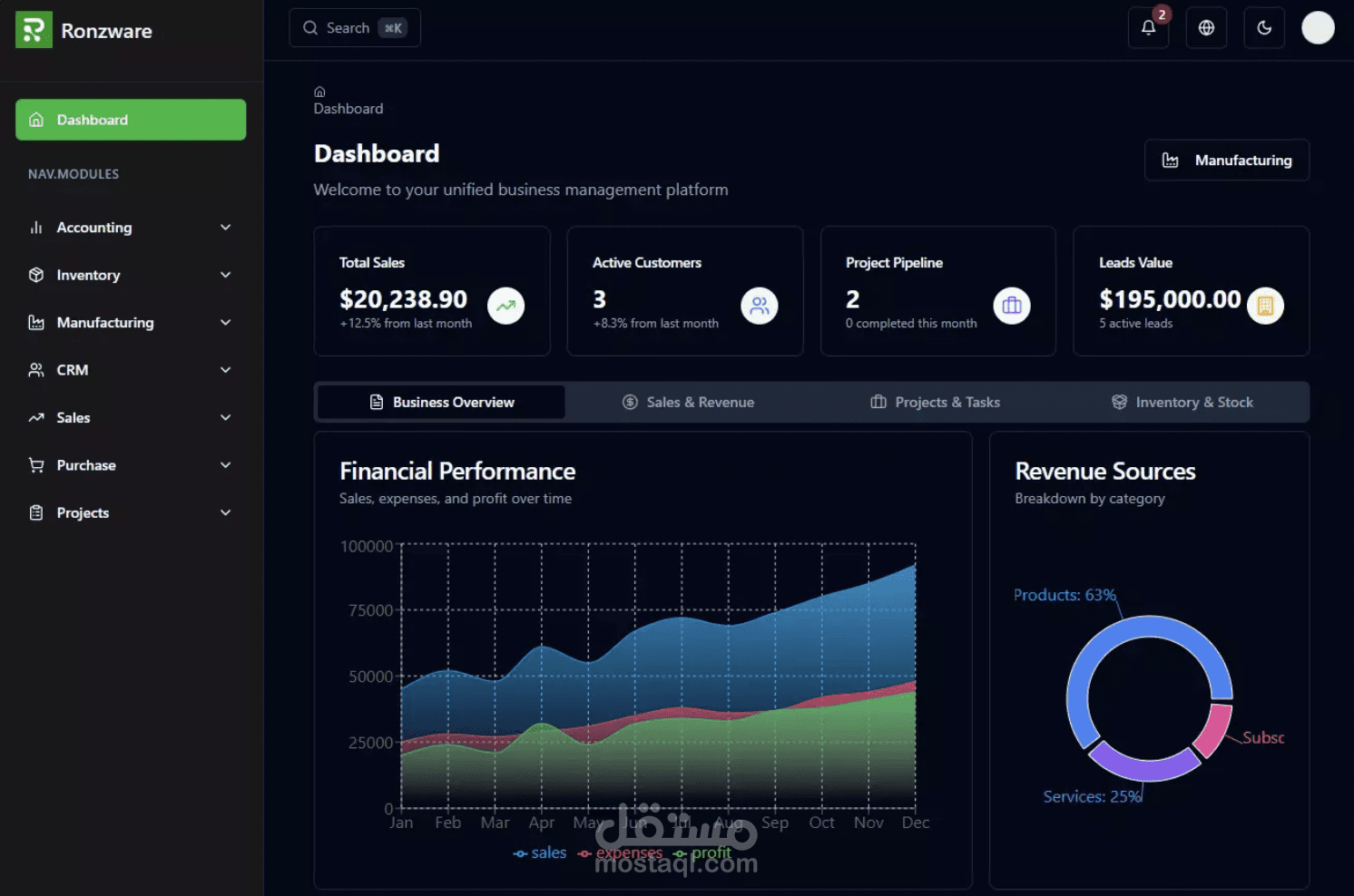 نظام إدارة المؤسسات ERP - تطبيق ويب متكامل