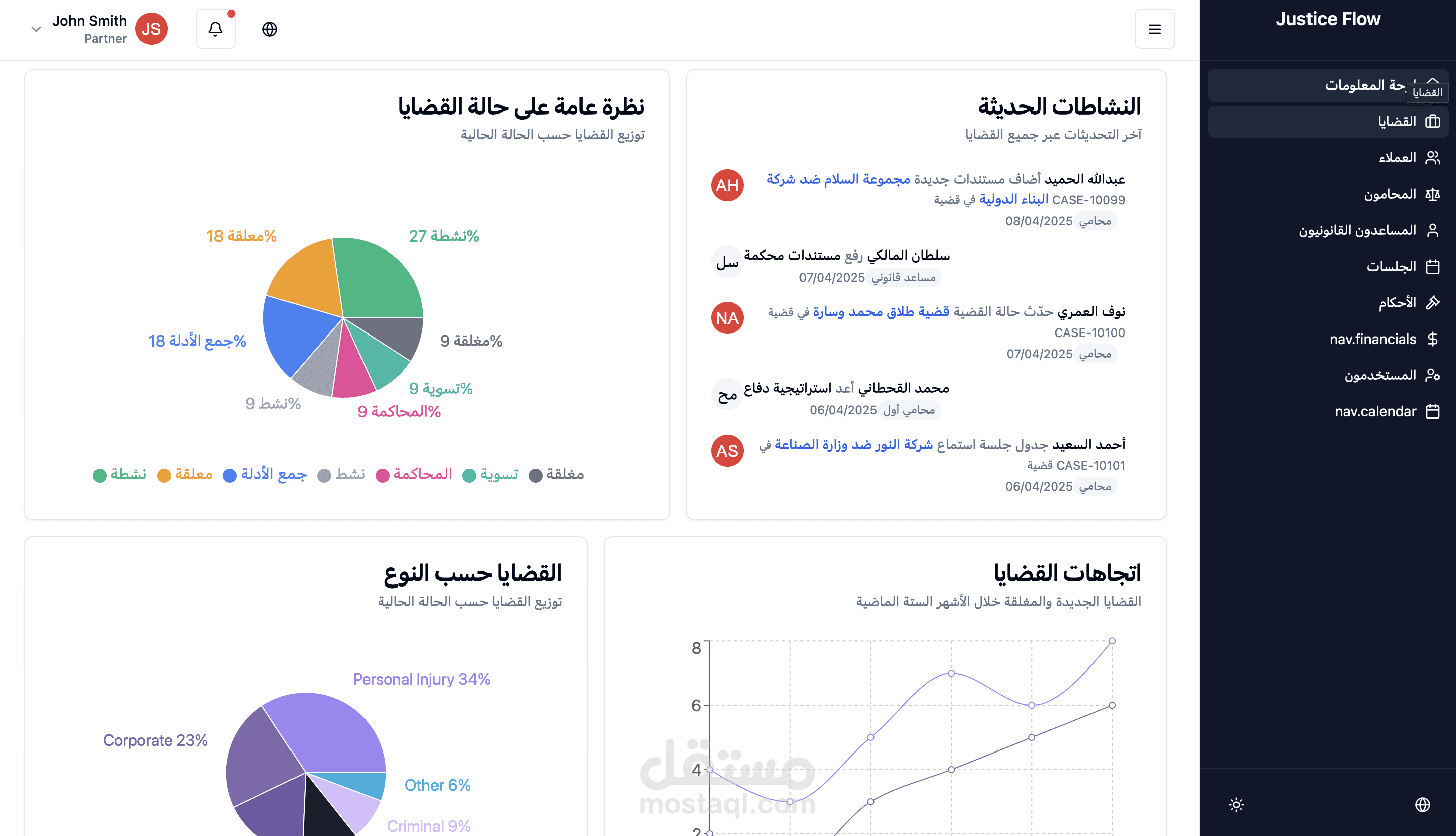 نظام متكامل لإدارة مكتب محاماة - Justice Flow