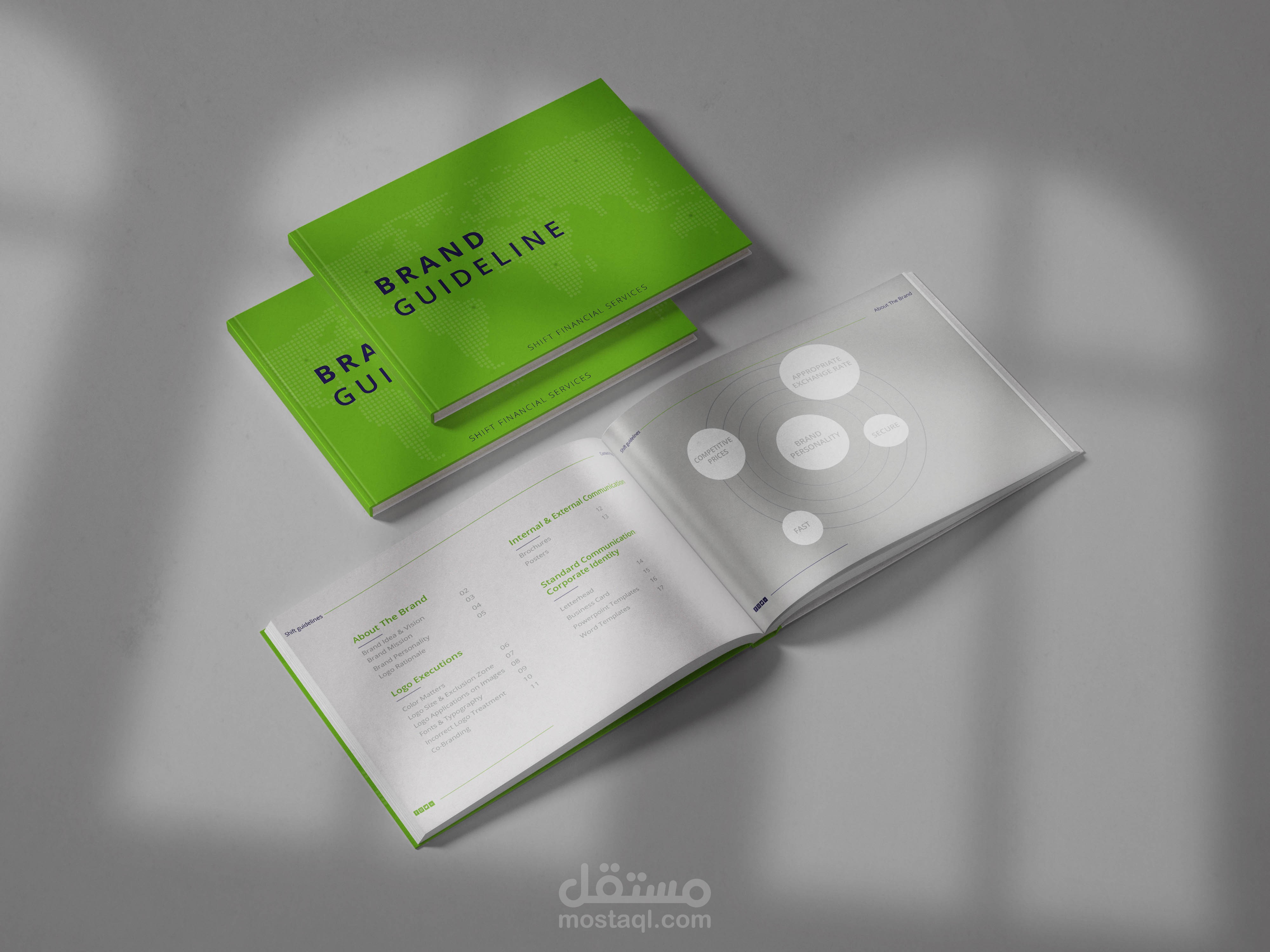 تصميم بروفايل شركة Shift