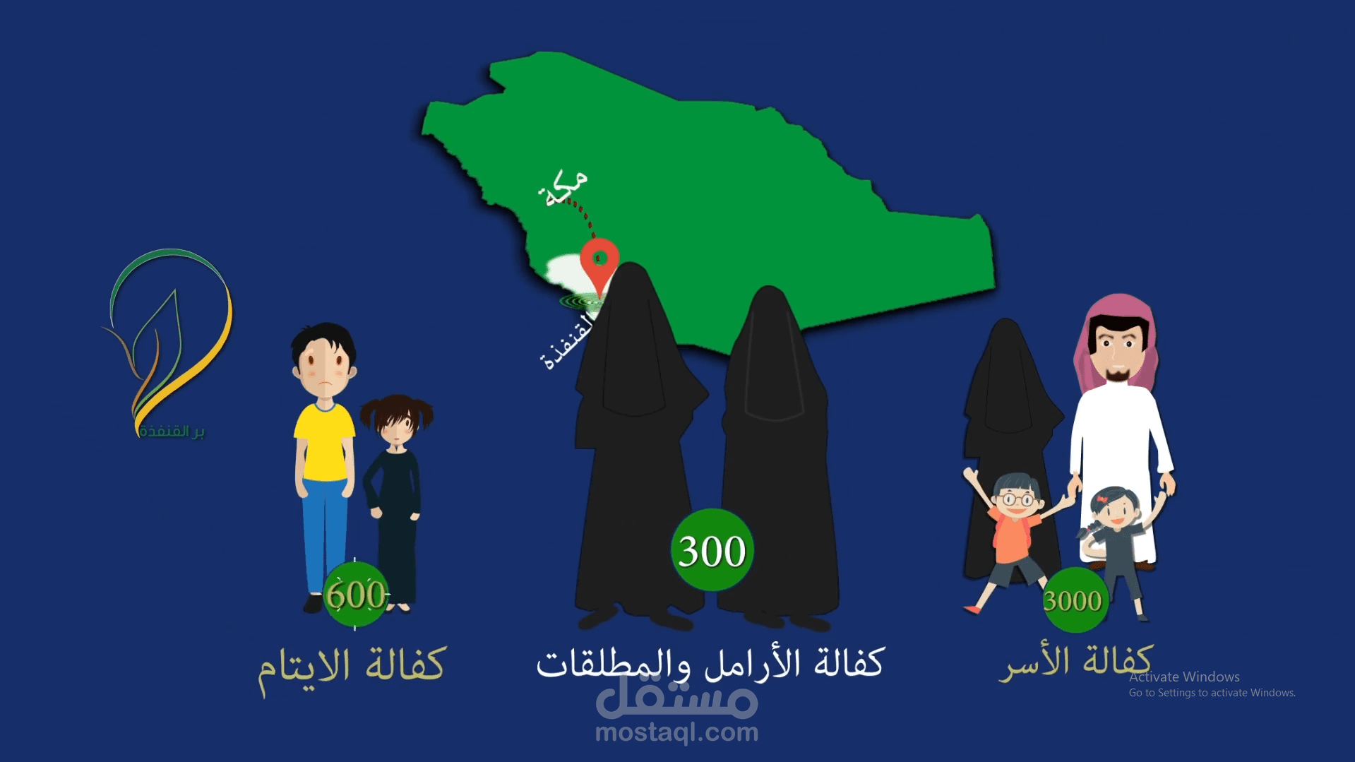 موشن جرافيك جمعية البر الخيرية بمحافظة القنفذة