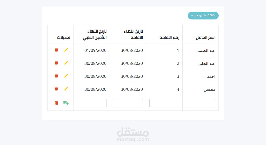جدول اقامة العمال