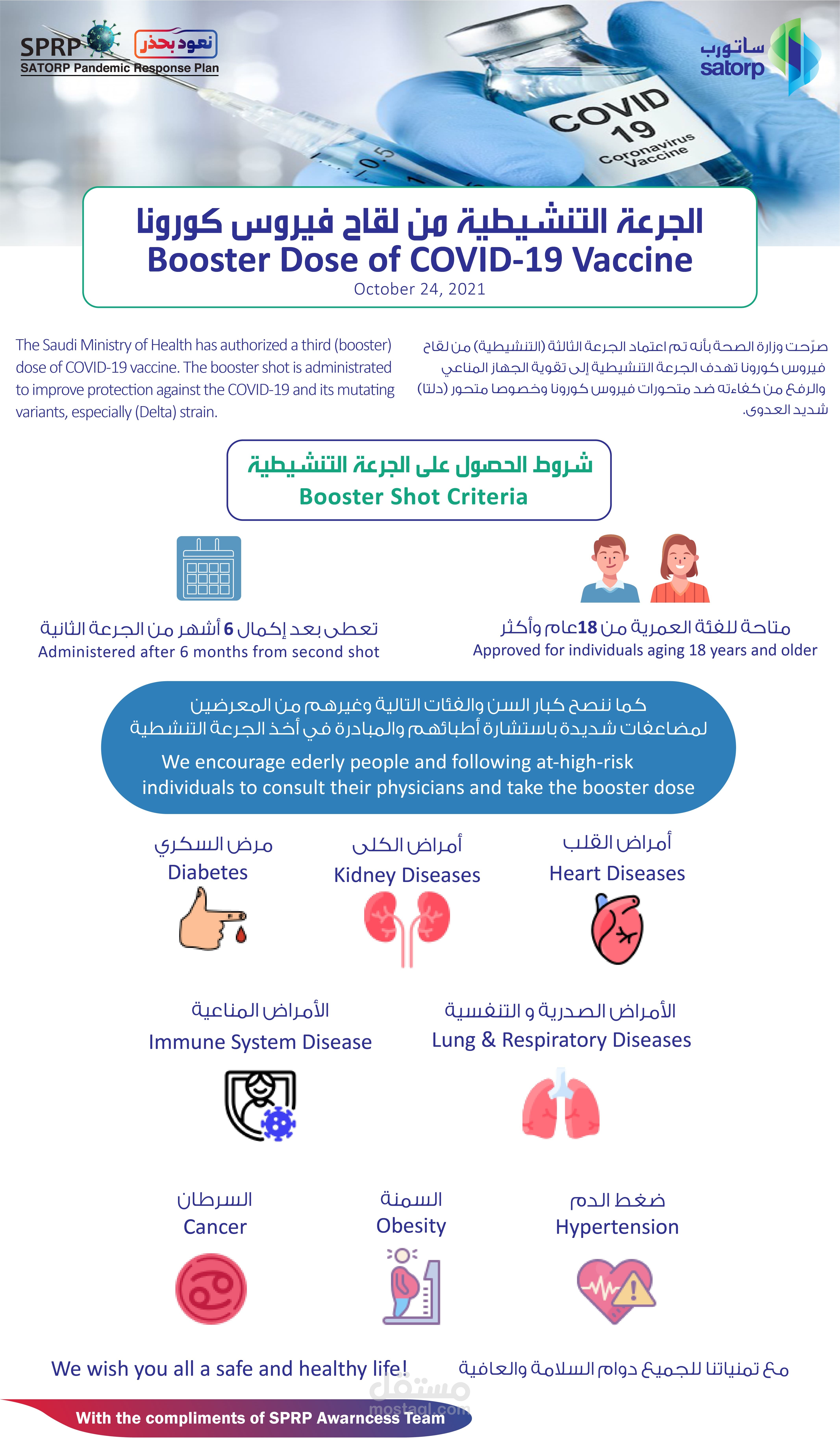 بوسترات لشركة سعودية