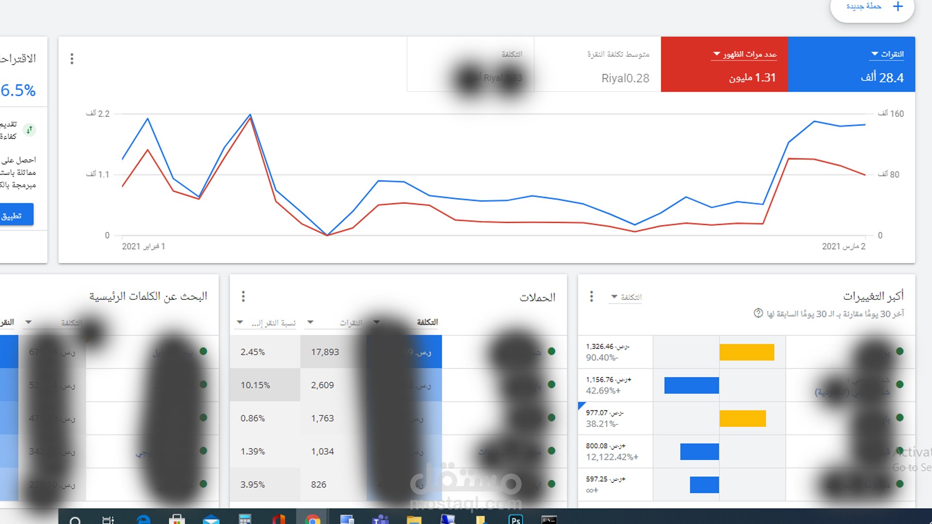 حملات google ADS