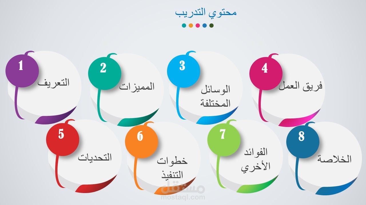 إعداد محتوي حقيبة تدريبية عن التسويق الإلكتروني وتم تصميمه بالباوربوينت والإنفوجرافك الإحترافي