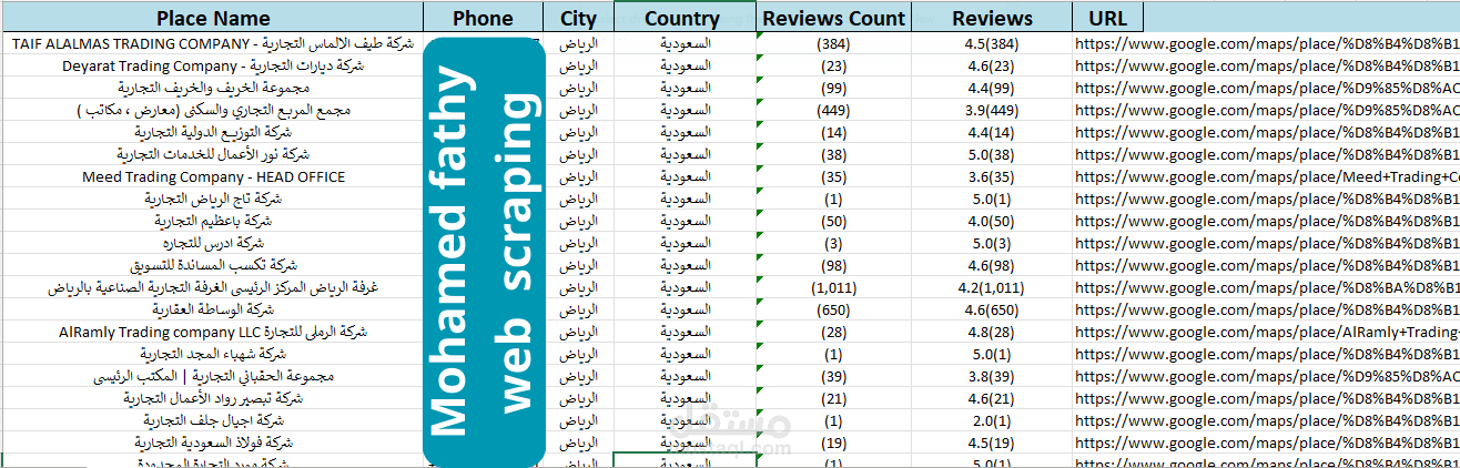 web scraping