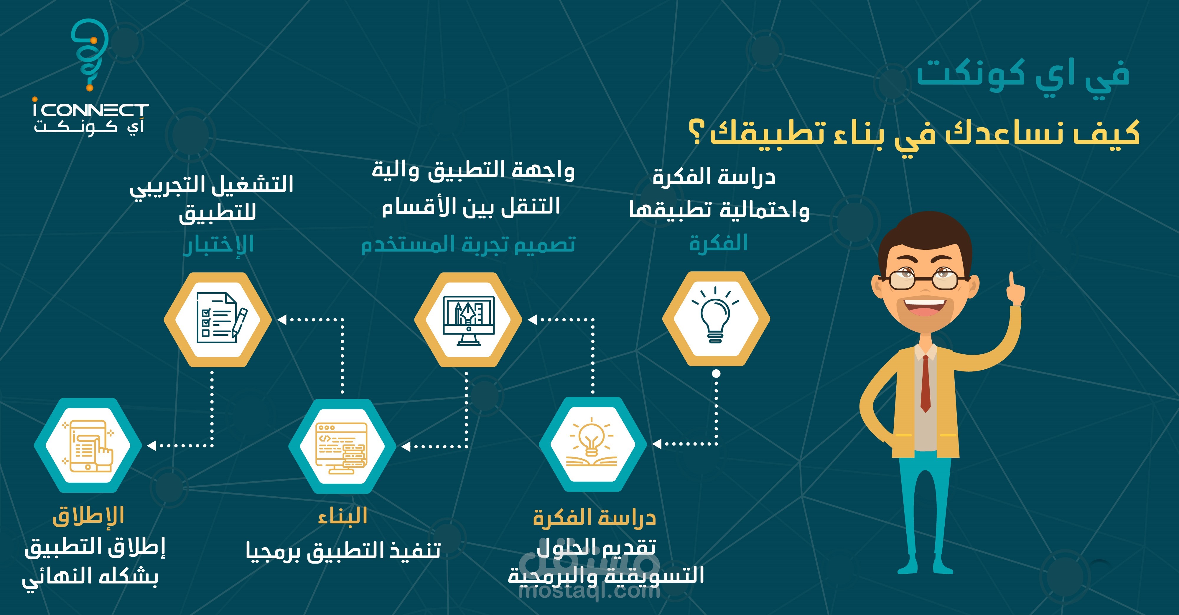 انفوجرافيك