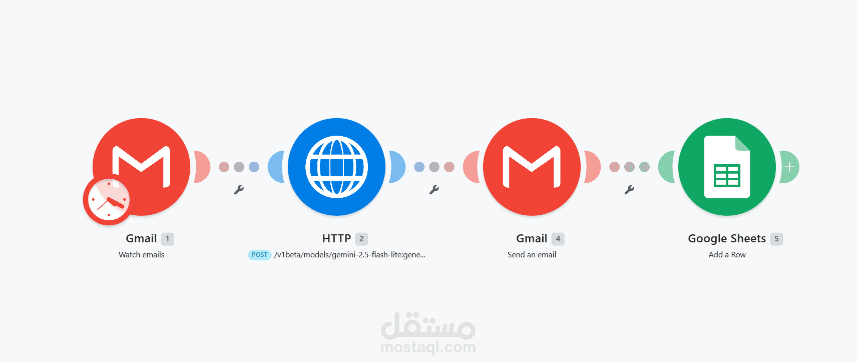 AI Email Auto-Reply System