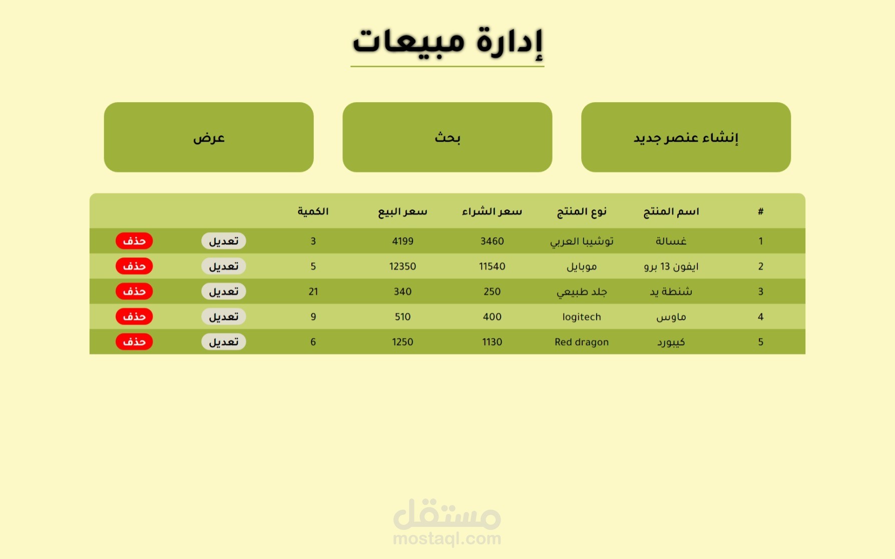 مشروع إدارة وعرض منتجات علي هيئة صفحة ويب