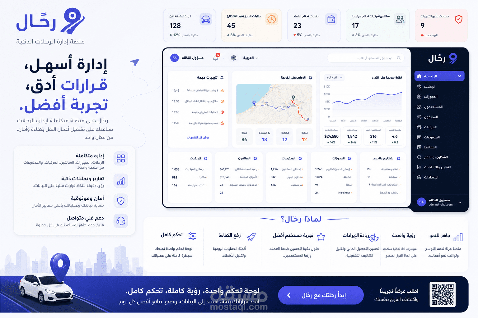 رحال اينما كنت   تجد رحلتك